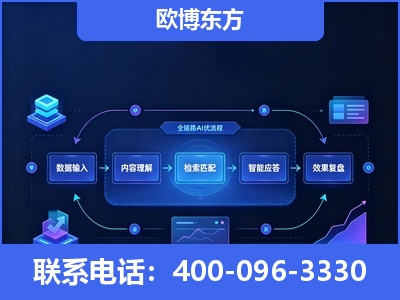 枣阳-专业deepseek优化